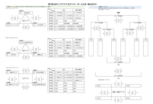 第1回九州ヤングクラブ女子バレーボール大会